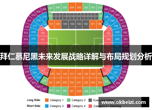 拜仁慕尼黑未来发展战略详解与布局规划分析