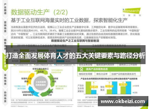 打造全面发展体育人才的五大关键要素与路径分析