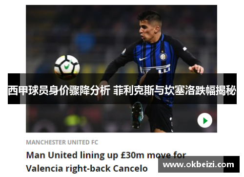 西甲球员身价骤降分析 菲利克斯与坎塞洛跌幅揭秘 西甲球员身价骤降分析 菲利克斯与坎塞洛跌幅揭秘